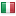 buellistore.com server is located in Italy